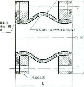 JGD-DM-B(ӹ̿{(ji))ȫܷz^YD